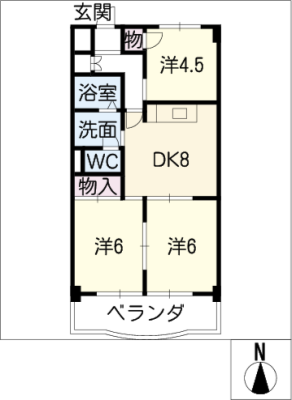 diagrams