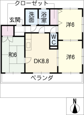 diagrams