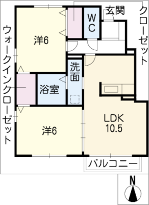 diagrams
