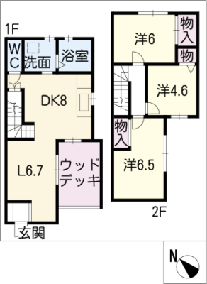 diagrams