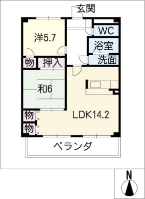 diagrams