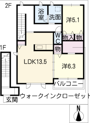 diagrams