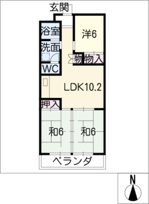 diagrams
