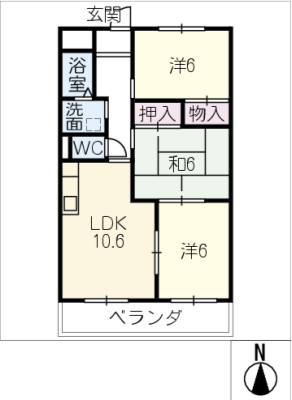 diagrams
