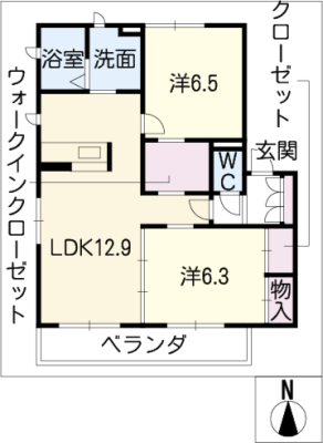 diagrams