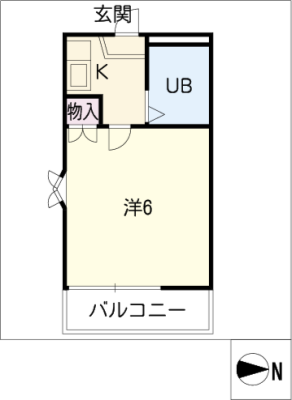 diagrams