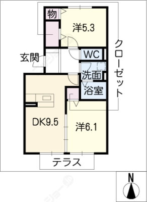 diagrams