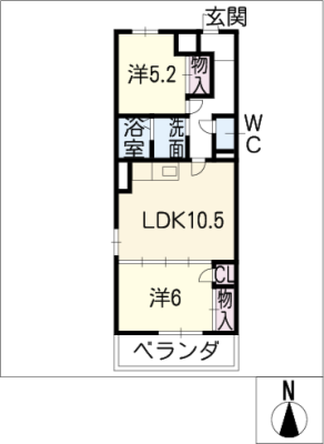 diagrams