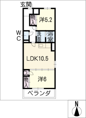 diagrams