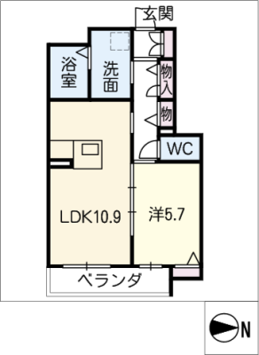 diagrams