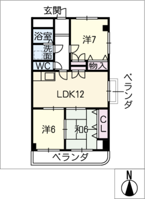 diagrams