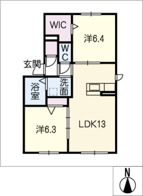 diagrams