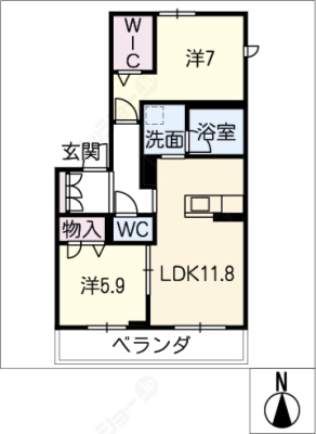 diagrams
