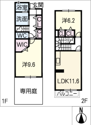 diagrams