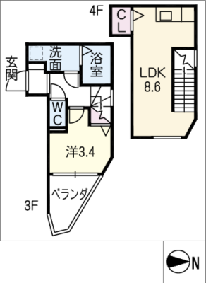 リストレジデンス八田 3階