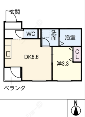 diagrams