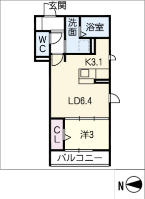 diagrams