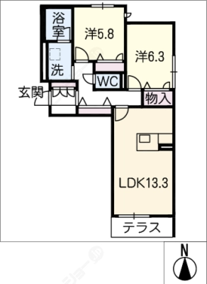 diagrams