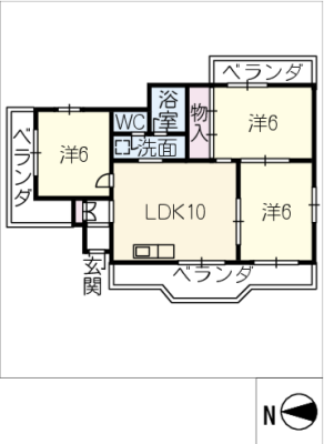 diagrams