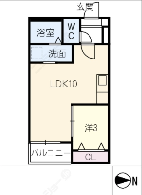 diagrams