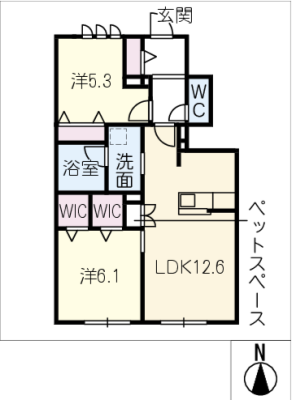 diagrams