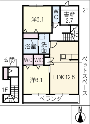 diagrams
