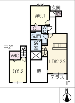 diagrams