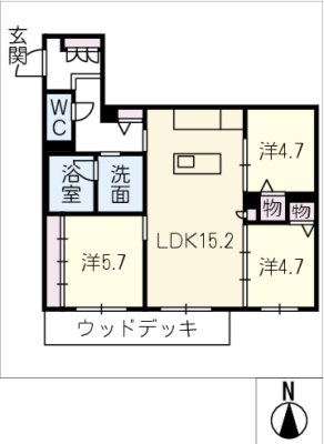 diagrams