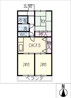 diagrams