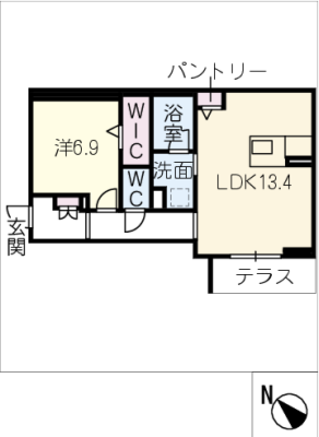 diagrams