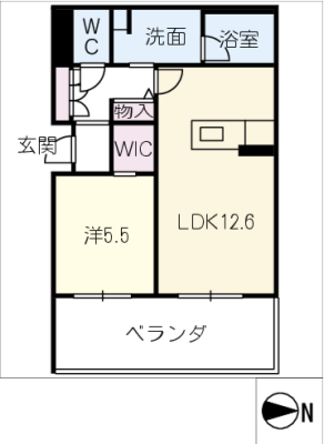 diagrams