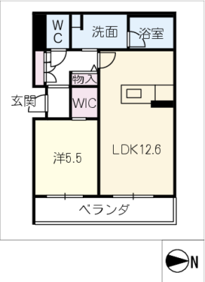 diagrams
