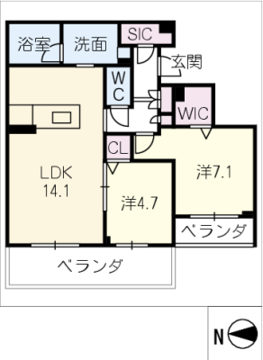 diagrams