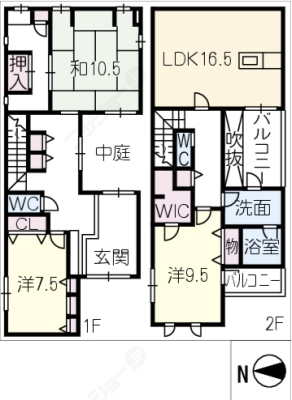 diagrams