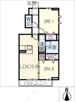 diagrams
