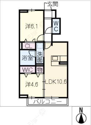 diagrams