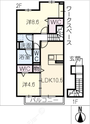 diagrams
