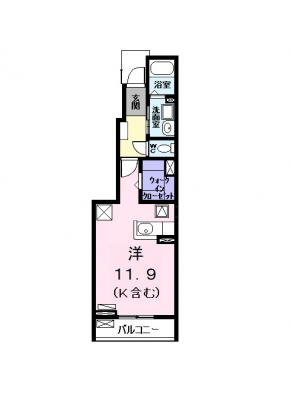 diagrams