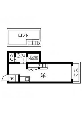 diagrams