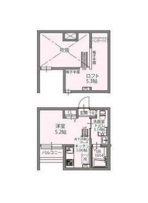 diagrams