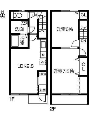 diagrams