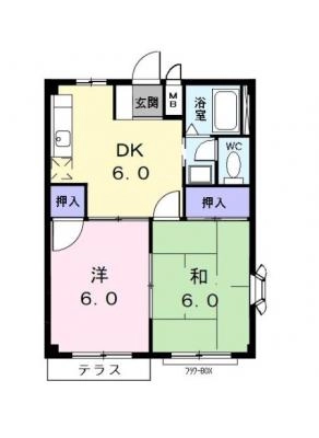 diagrams