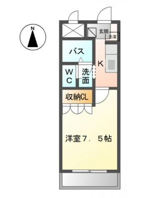 diagrams