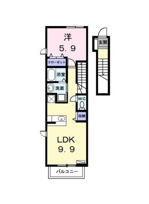 diagrams