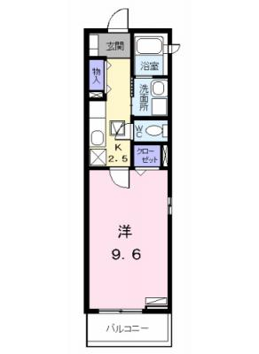 diagrams