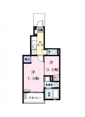 diagrams