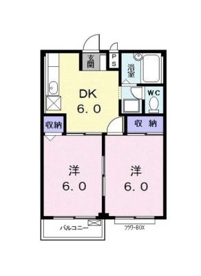 diagrams