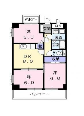 diagrams