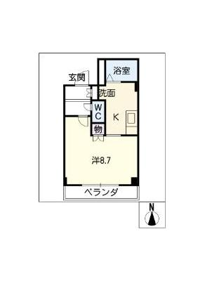 diagrams