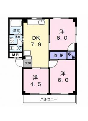 diagrams